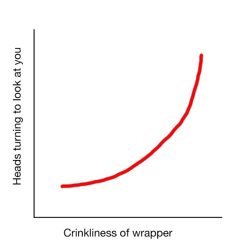 2017-01-10_Food You Can Eat In A Lecture Theatre-2.jpg